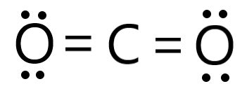 CO2 Lewis Structure, Molecular Geometry, Molar .